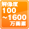 解像度100～1600万画素