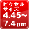 ピクセルサイズ6.45～7.4μm