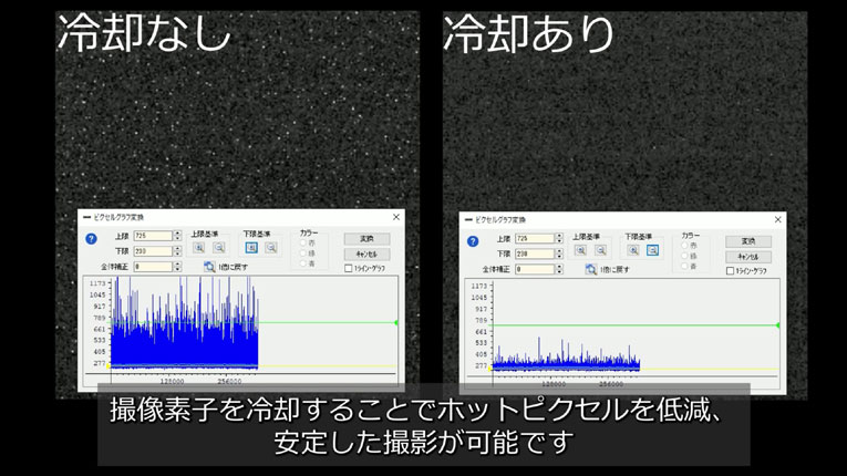 冷却ノイズの比較